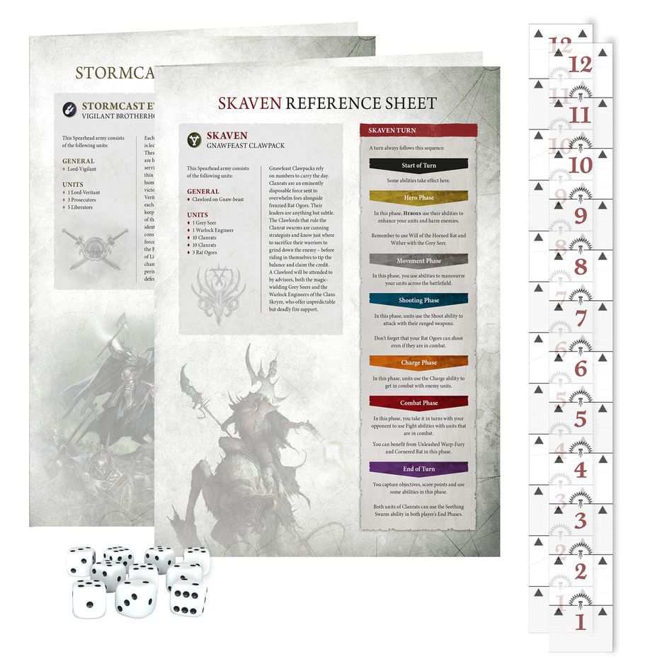 Age of Sigmar: Starter Set (English) - 戰鎚西格瑪時代：起始套裝(英文版)