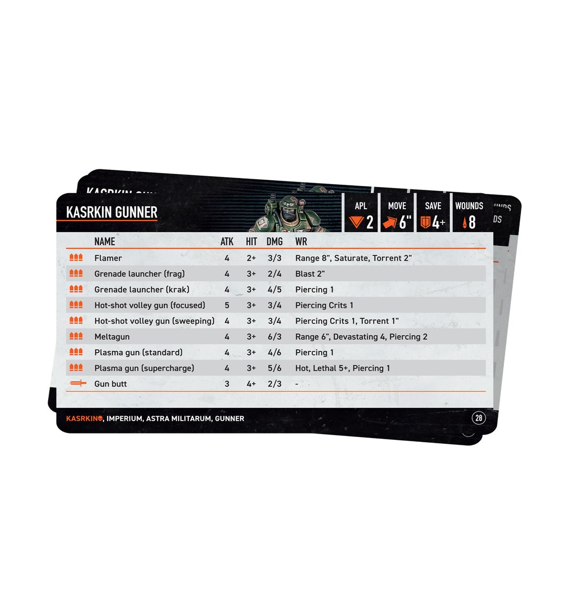 Kill Team: Kasrkin Datacards (English) - 殺戮小隊數據卡：卡舍津(英文版)