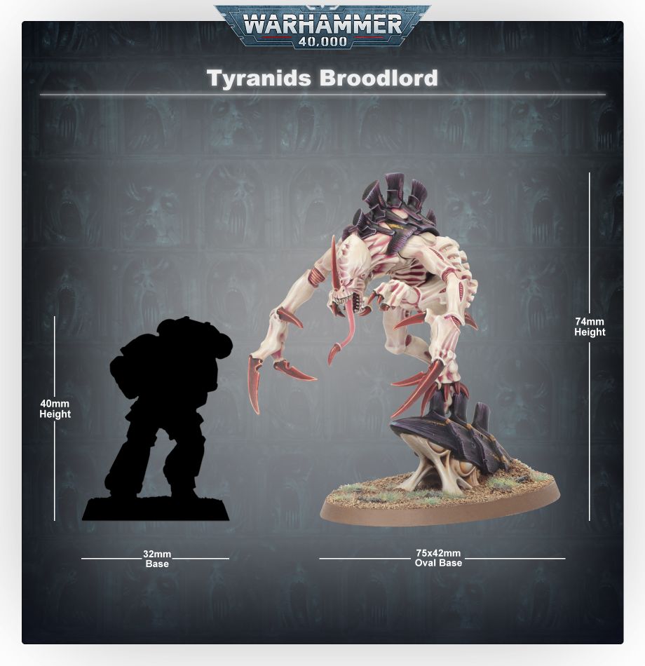 Tyranids: Broodlord - 異形蟲巢領主