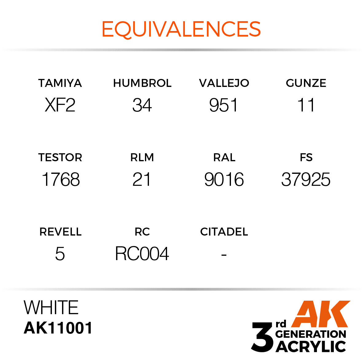 AK-11001 AK Interactive 3G Acrylic White 17ml