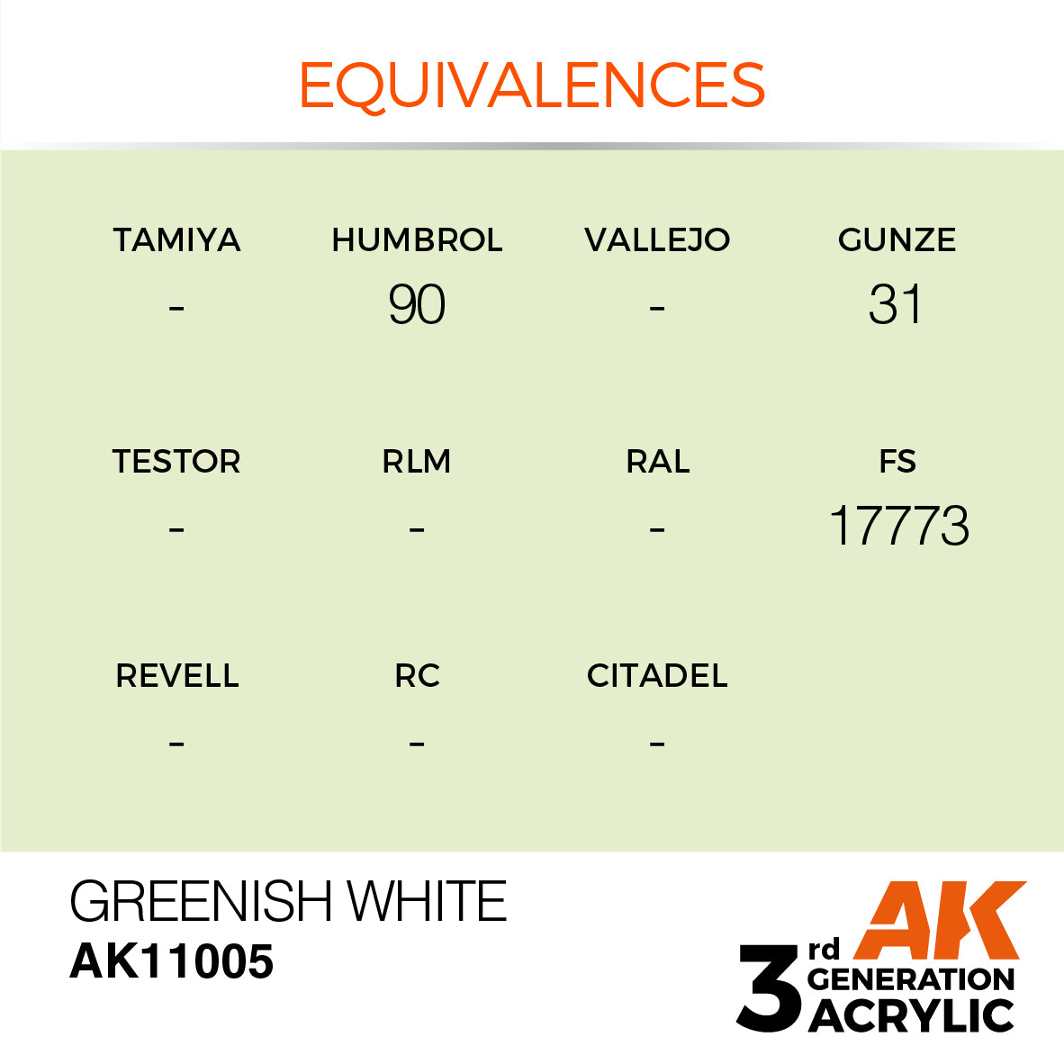 AK-11005 AK Interactive 3G Acrylic Greenish White 17ml