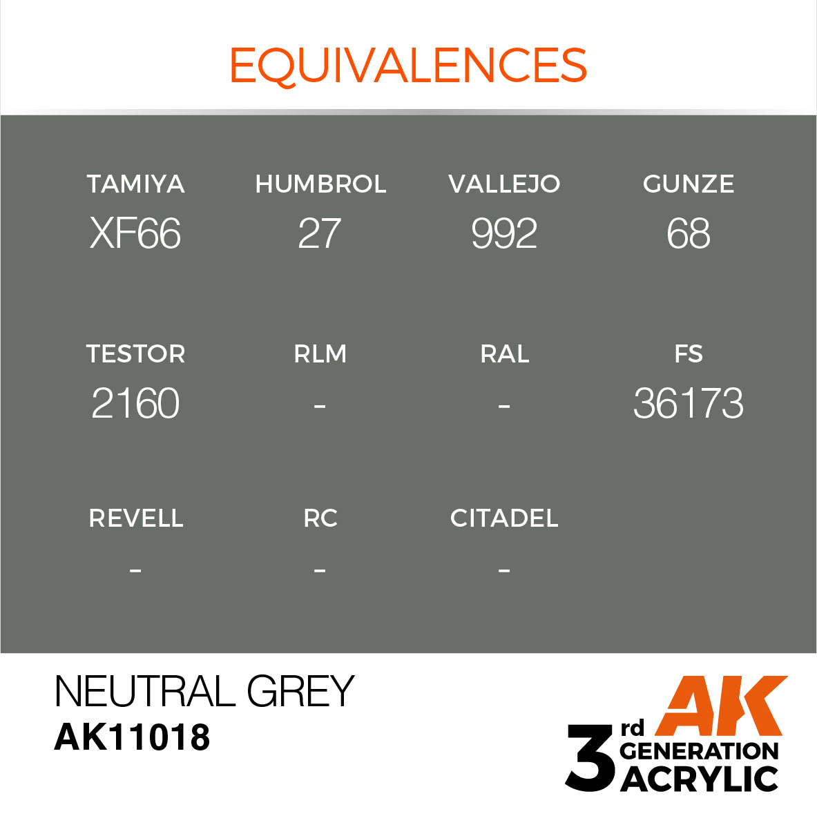 AK-11018 AK Interactive 3G Acrylic Neutral Grey 17ml