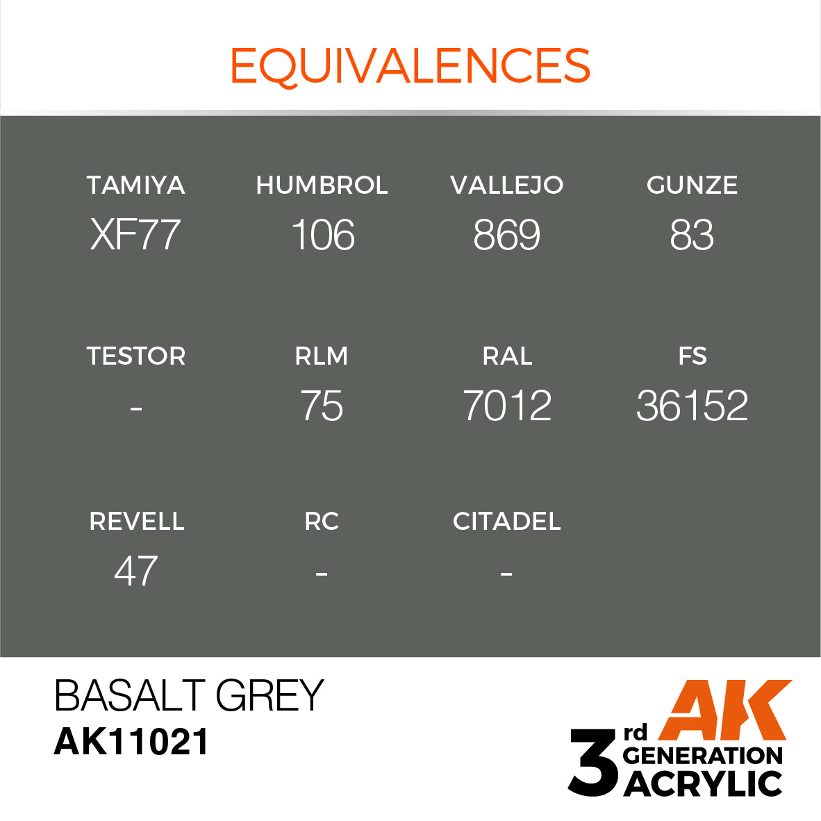 AK-11021 AK Interactive 3G Acrylic Basalt Grey 17ml