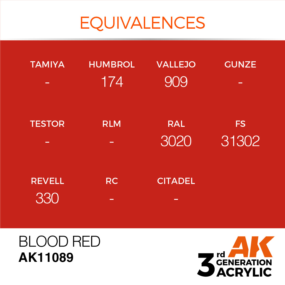 AK-11089 AK Interactive 3G Acrylic Blood Red 17ml