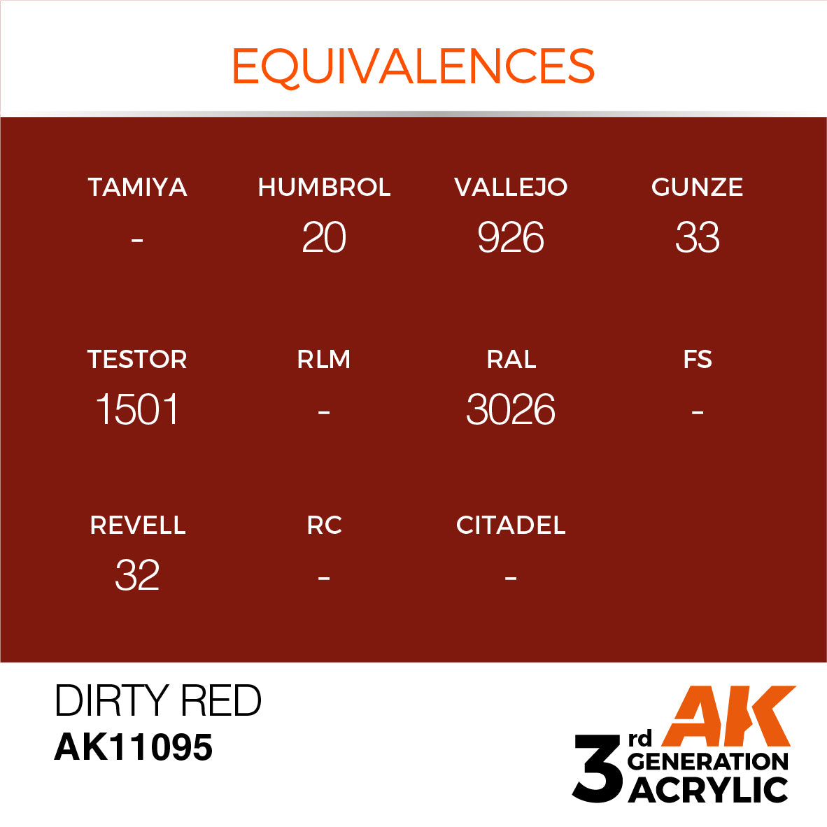 AK-11095 AK Interactive 3G Acrylic Dirty Red 17ml