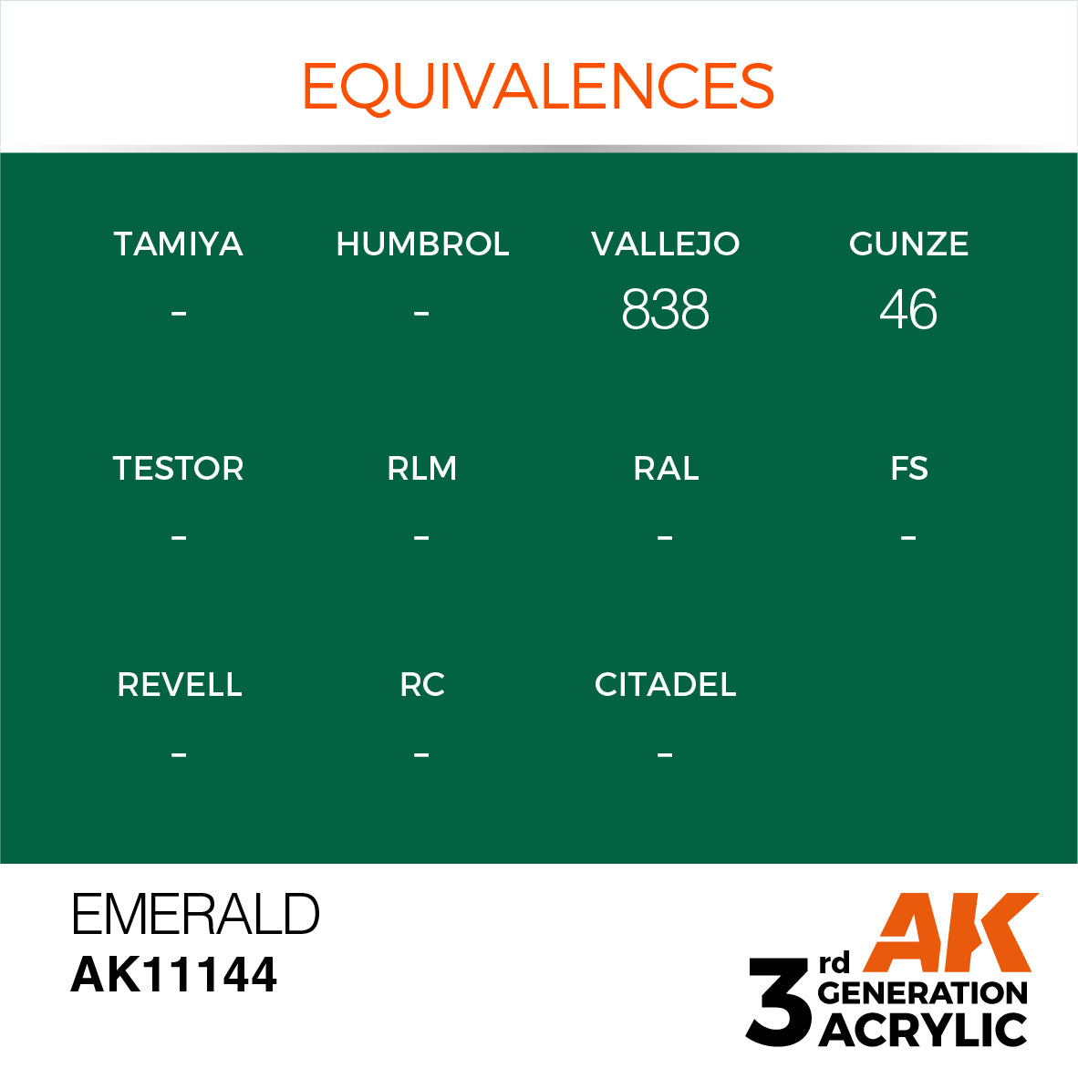 AK-11144 AK Interactive 3G Acrylic Emerald 17ml