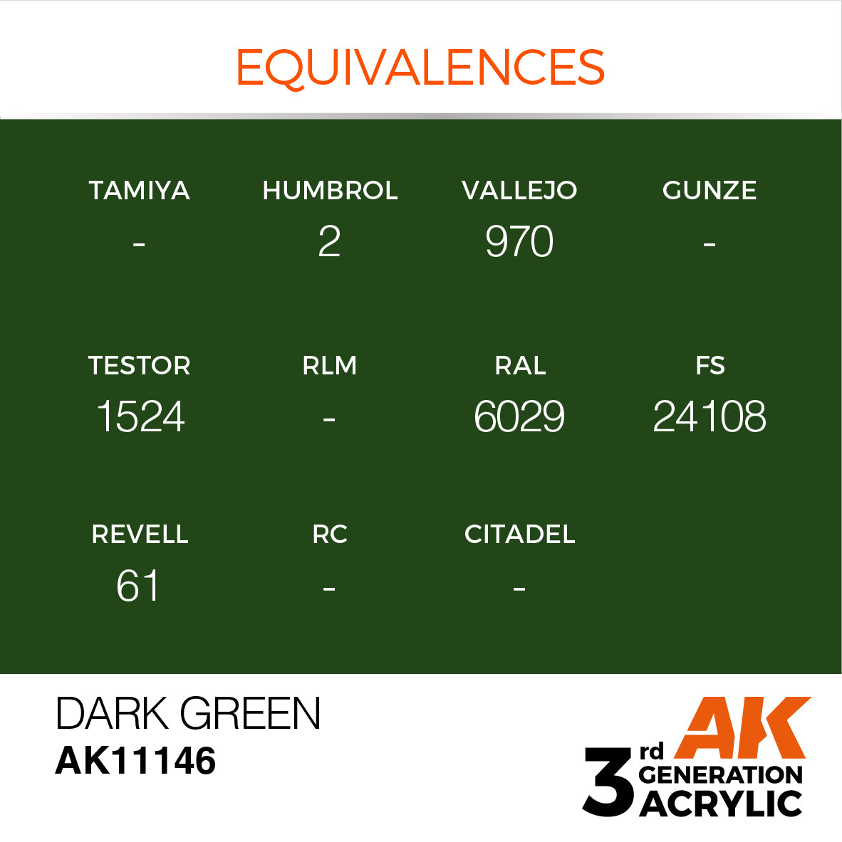 AK-11146 AK Interactive 3G Acrylic Dark Green 17ml