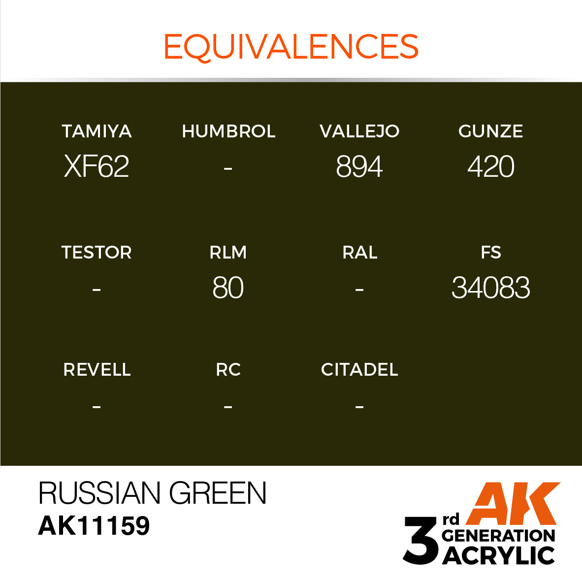 AK-11159 AK Interactive 3G Acrylic Russian Green 17ml