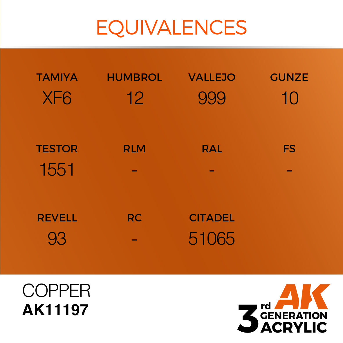 AK-11197 AK Interactive 3G Acrylic Copper 17ml