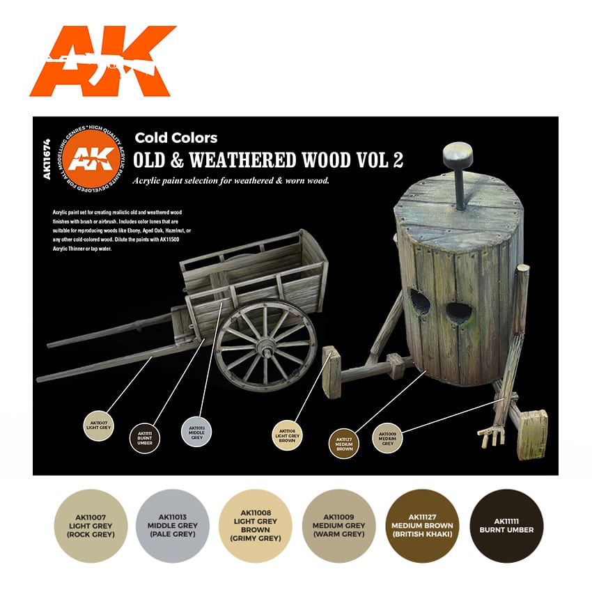 AK11674 - Old & Weathered Wood Vol 2 (PRE-ORDER)