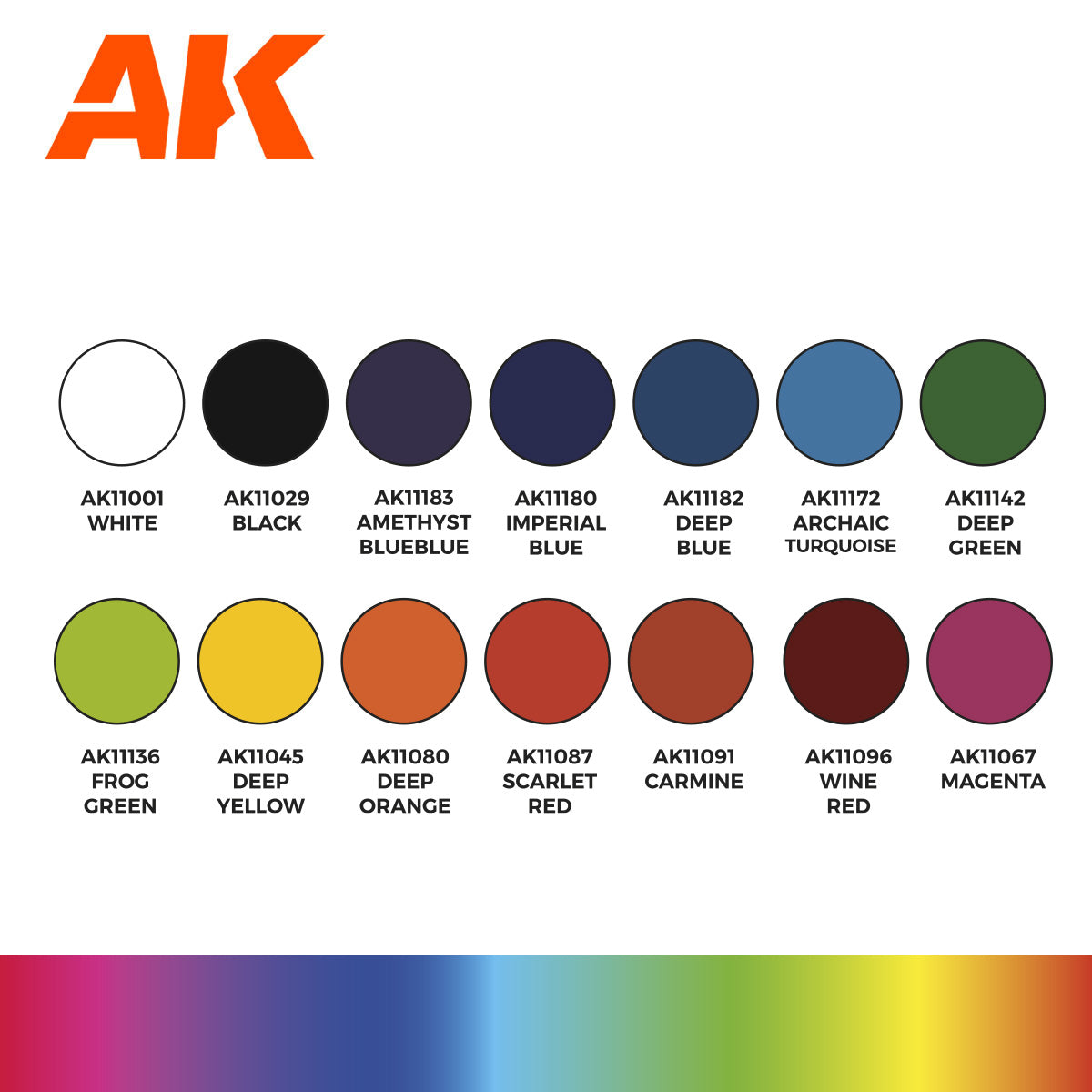 AK11775 - Basic Starter Set – 14 Colors Selected by Josedavinci (PRE-ORDER)